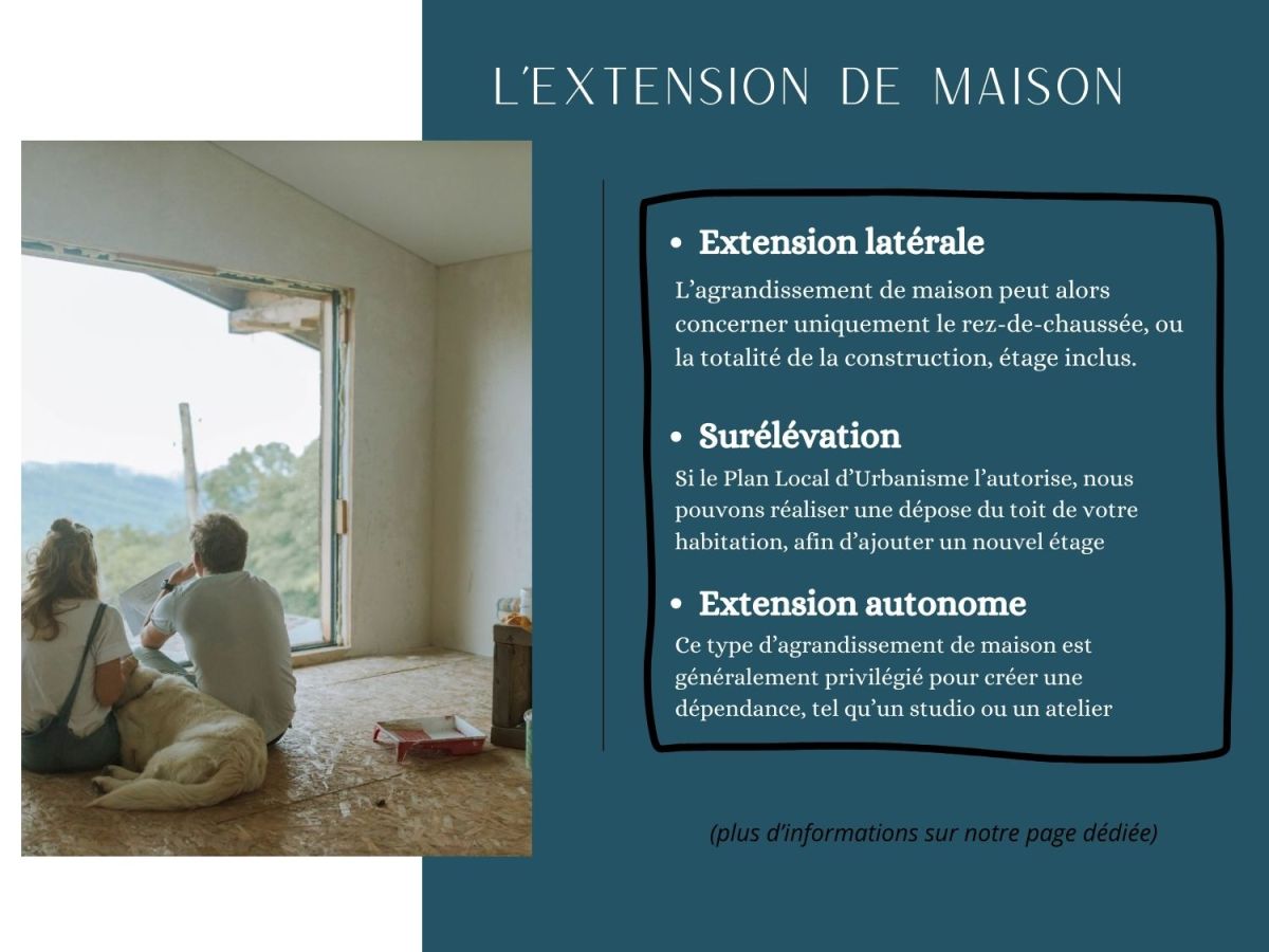 Entension maison