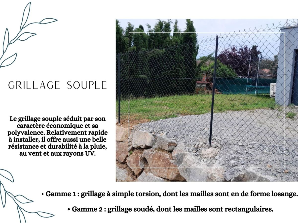 Grillage Limoges