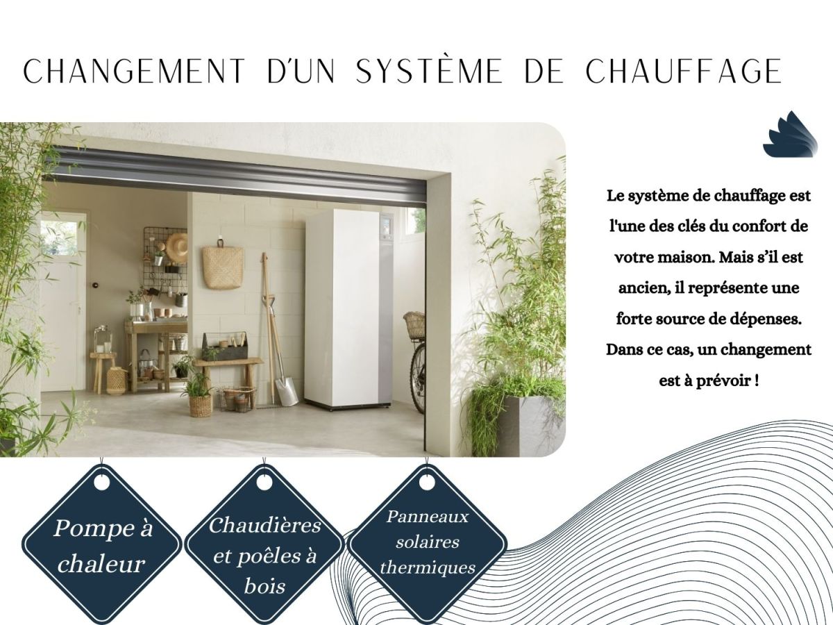 Changement système de chauffage
